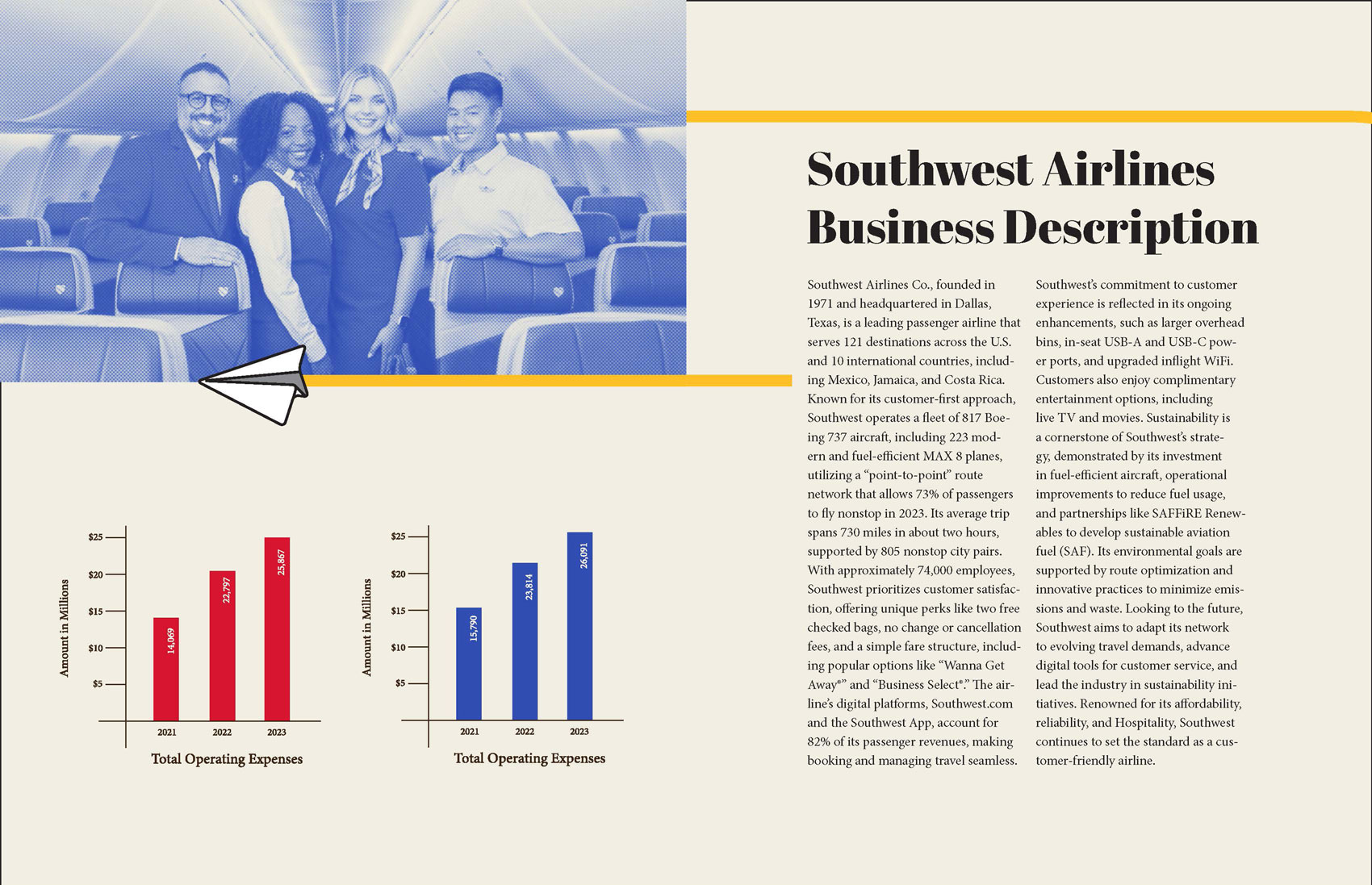 SouthwestPortfolio4